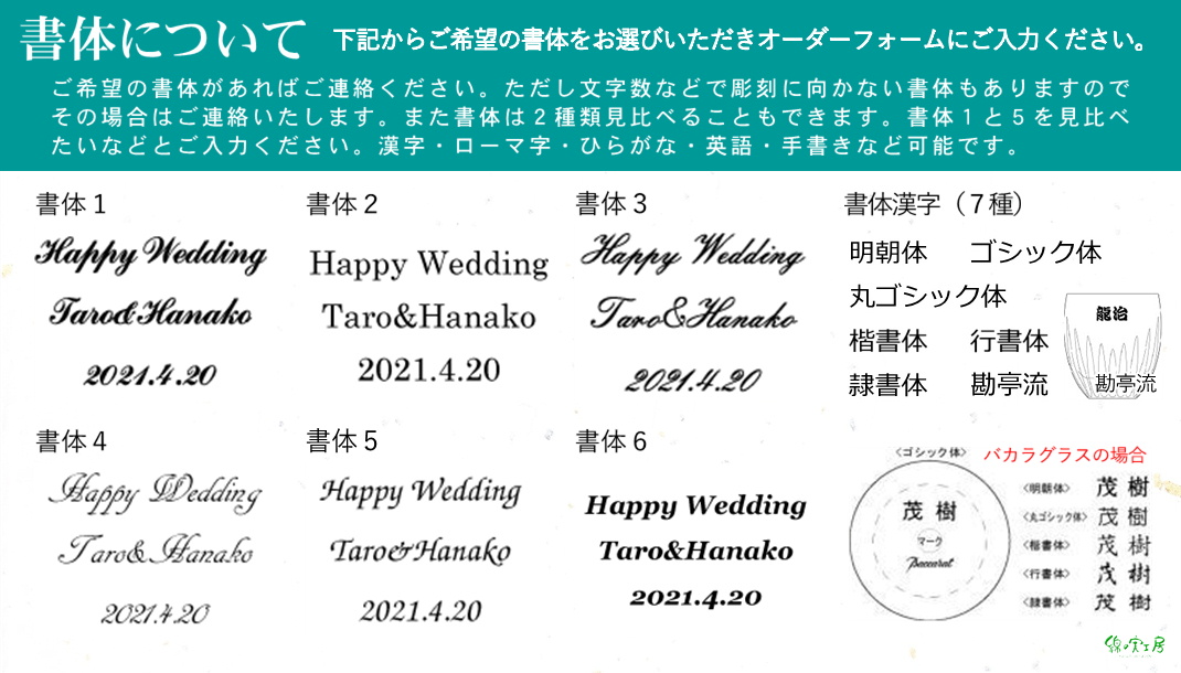 書体について 名入れギフト 名入れ記念品 綿の実工房