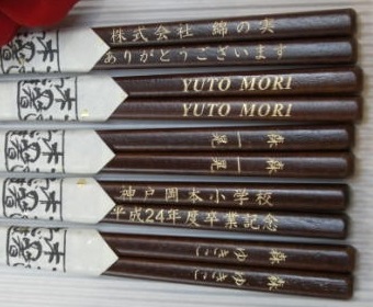 ꔢ ƋLO O  v`Mtg җj Mtg LOi Ȃ̎H[
