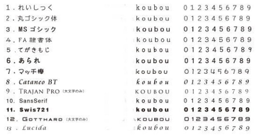 書体について：ローマ字・数字【木のおもちゃ名入れ】