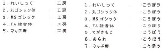 書体について：漢字・ひらがな【木のおもちゃ名入れ】