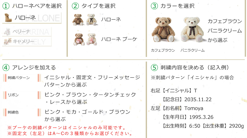 ハローネベアのご注文の仕方